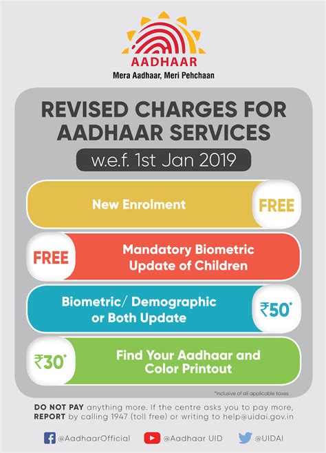 aadhar smart card fees|Aadhaar card rate chart.